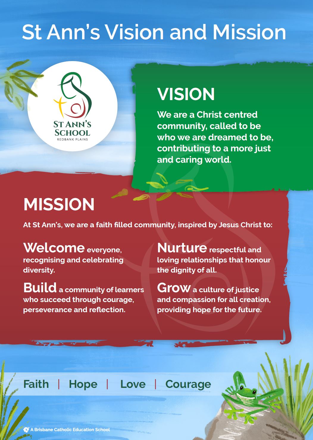 St Ann's School Vision and Mission Statement